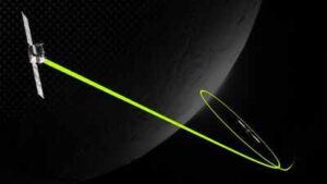 Can Satellites fight? Space force stages orbital war game between two spacecraft