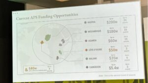 US state department uses AI-generated map that mislabels African countries at Brazil conference | World News